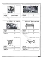 Preview for 44 page of Royal Enfield ELECTRA Service Manual