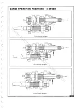 Preview for 131 page of Royal Enfield ELECTRA Service Manual