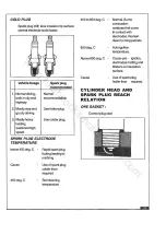 Preview for 208 page of Royal Enfield ELECTRA Service Manual