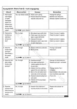 Preview for 228 page of Royal Enfield ELECTRA Service Manual