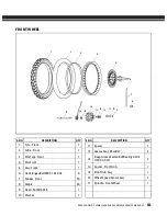 Preview for 82 page of Royal Enfield HIMALAYAN EURO IV 2017 Service Manual