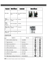 Preview for 157 page of Royal Enfield HIMALAYAN EURO IV 2017 Service Manual