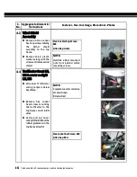 Preview for 17 page of Royal Enfield Himalayan Service Manual