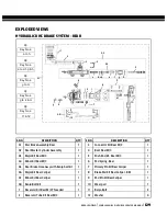 Preview for 130 page of Royal Enfield Himalayan Service Manual