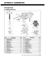 Preview for 162 page of Royal Enfield Himalayan Service Manual