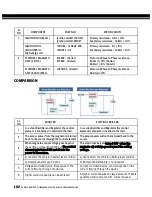 Preview for 183 page of Royal Enfield Himalayan Service Manual