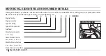 Preview for 16 page of Royal Enfield SCRAM 411 2021 Owner'S Manual