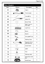 Предварительный просмотр 7 страницы Royal garden TM21RD41FPT1 Assembly Instructions Manual