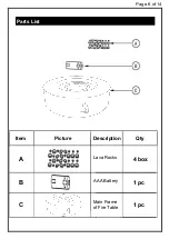 Предварительный просмотр 8 страницы Royal garden TM21RD41FPT1 Assembly Instructions Manual