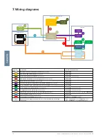 Предварительный просмотр 12 страницы Royal Gazelle CityZen Speed Powertube Service Handbook/Technical Manual