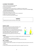 Preview for 25 page of ROYAL GOURMET MG6001-R Owner'S Manual