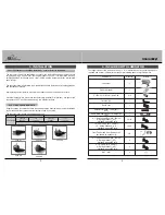 Preview for 3 page of Royal Sovereign International RSC-1400C Owner'S Manual