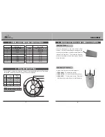 Preview for 5 page of Royal Sovereign International RSC-1400C Owner'S Manual