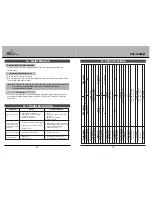 Preview for 9 page of Royal Sovereign International RSC-1400C Owner'S Manual