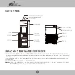 Preview for 4 page of Royal Sovereign International RWD-1600B Owner'S Manual