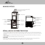 Preview for 14 page of Royal Sovereign International RWD-1600B Owner'S Manual