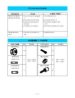 Preview for 14 page of Royal Sovereign 1650C Owner'S Manual