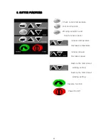 Preview for 9 page of Royal Sovereign 900N 1 Owner'S Manual