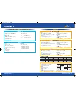 Preview for 6 page of Royal Sovereign APL-330 Brochure & Specs