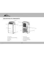 Preview for 4 page of Royal Sovereign ARP-1000ES Owner'S Manual