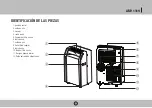 Preview for 21 page of Royal Sovereign ARP-1314 Owner'S Manual