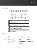 Preview for 9 page of Royal Sovereign ARP-2208 Manual