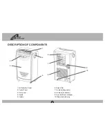 Предварительный просмотр 4 страницы Royal Sovereign ARP-3012 Owner'S Manual