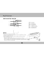 Предварительный просмотр 8 страницы Royal Sovereign ARP-51400HA Owner'S Manual