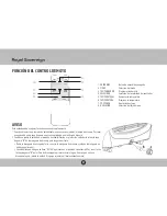 Предварительный просмотр 24 страницы Royal Sovereign ARP-51400HA Owner'S Manual