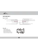 Preview for 24 page of Royal Sovereign ARP-7009CA Owner'S Manual