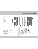 Предварительный просмотр 5 страницы Royal Sovereign ARP-7010 User Manual