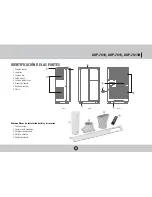 Предварительный просмотр 21 страницы Royal Sovereign ARP-7010 User Manual