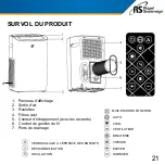 Предварительный просмотр 21 страницы Royal Sovereign ARP-912 Owner'S Manual