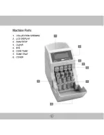 Preview for 4 page of Royal Sovereign Fast Sort FS-3D Owner'S Manual