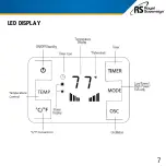 Предварительный просмотр 7 страницы Royal Sovereign HCE-220 Owner'S Manual