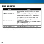 Предварительный просмотр 10 страницы Royal Sovereign HCE-220 Owner'S Manual