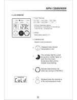 Preview for 6 page of Royal Sovereign NPH-1200N Owner'S Manual