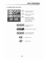 Preview for 7 page of Royal Sovereign NPH-1200N Owner'S Manual