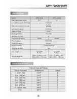 Preview for 11 page of Royal Sovereign NPH-1200N Owner'S Manual