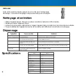 Preview for 9 page of Royal Sovereign PRO FAM-100 Owner'S Manual