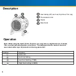 Preview for 6 page of Royal Sovereign Pro HUT-80 Owner'S Manual