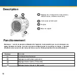 Preview for 16 page of Royal Sovereign Pro HUT-80 Owner'S Manual