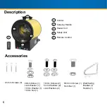 Preview for 6 page of Royal Sovereign PRO HWS-480 Owner'S Manual