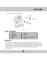 Preview for 21 page of Royal Sovereign RAC-HV10BR Owner'S Manual