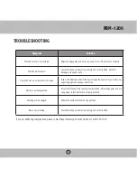 Предварительный просмотр 9 страницы Royal Sovereign RBM-1200 Owner'S Manual