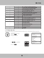 Preview for 31 page of Royal Sovereign RCR-75CA Owner'S Manual