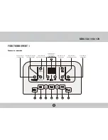 Предварительный просмотр 39 страницы Royal Sovereign RDH-130 Owner'S Manual