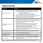 Preview for 13 page of Royal Sovereign RDH-230 Owner'S Manual