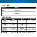 Preview for 14 page of Royal Sovereign RDH-230 Owner'S Manual