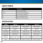 Preview for 30 page of Royal Sovereign RDH-230 Owner'S Manual